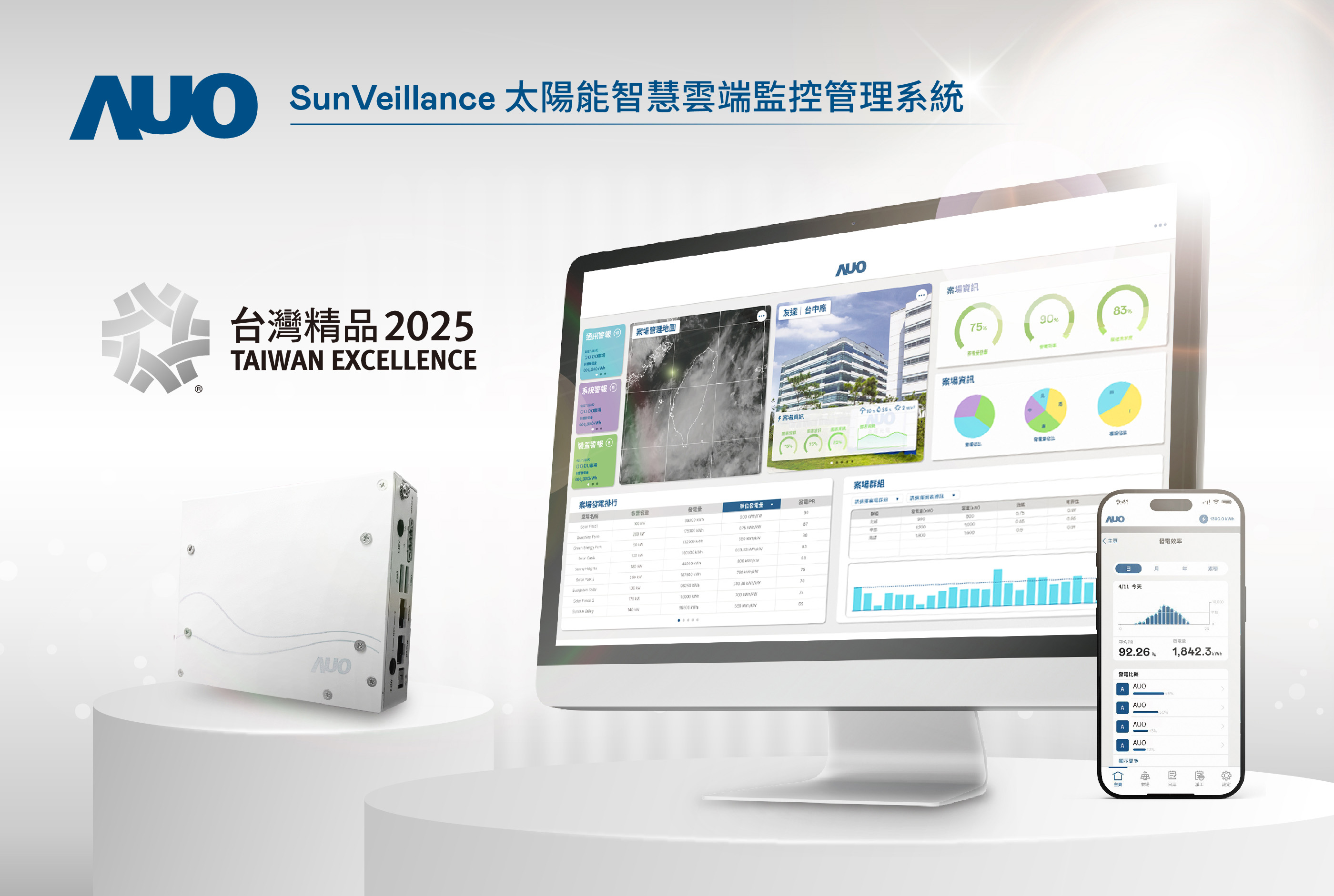 友達SunVeillance太陽能智慧雲端監控管理系統實現即時監控與數據分析，亦結合風災、警報等電力資訊